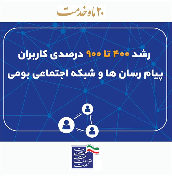 20 ماه خدمت 7