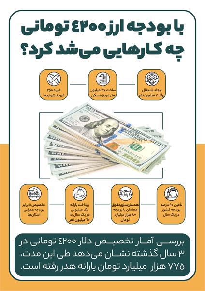 ارز ترجیحی8