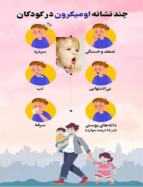 کرونا 6