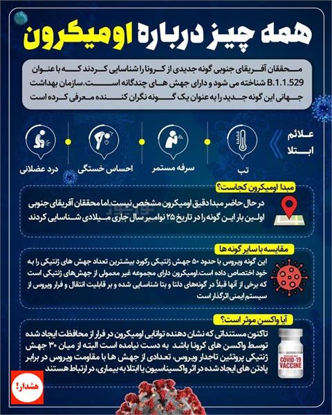 کرونا 5
