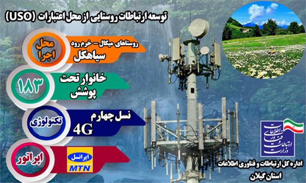 اتصال 183 خانوار از روستاهای شهرستان سیاهکل به شبکه ملی اطلاعات