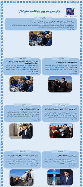 بازتاب سفر وزیر ارتباطات و فناوری اطلاعات به استان گیلان در رسانه ها