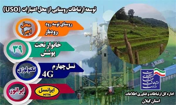 روستای توسه رود شهرستان رودبار به شبکه ملی اطلاعات متصل شد