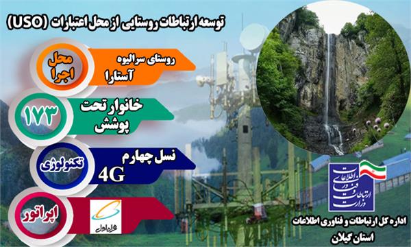 روستای سرالیوه شهرستان آستارا به شبکه ملی اطلاعات متصل شد.