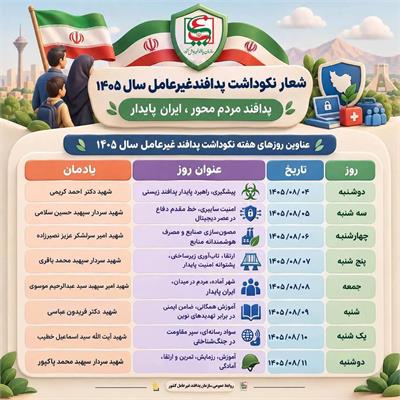 هفته نکوداشت پدافند غیرعامل سال ۱۴۰۵