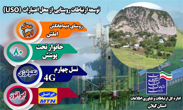 روستای دیماجانکش شهرستان املش به شبکه ملی اطلاعات متصل شد