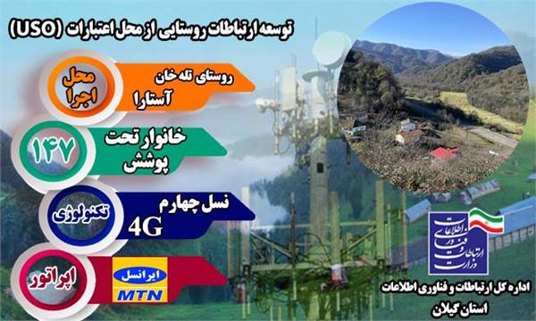 روستای تله خان شهرستان آستارا به شبکه ملی اطلاعات متصل شد