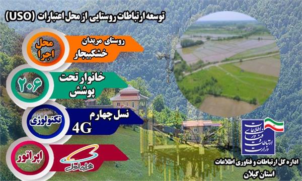 روستای مریدان بخش خشکبیجار شهرستان رشت به شبکه ملی اطلاعات متصل شد