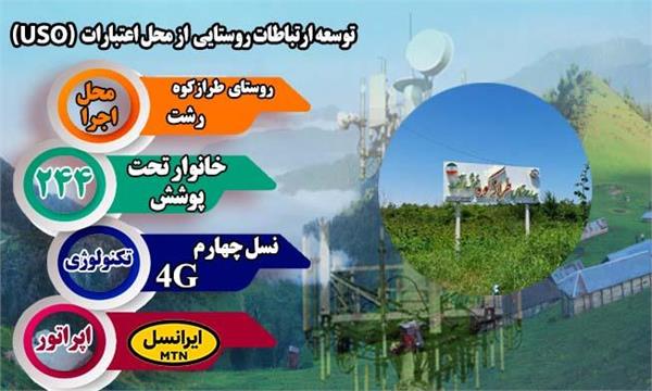 روستای طرازکوه شهرستان رشت به شبکه ملی اطلاعات متصل شد