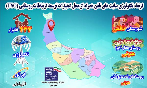 233 خانوار روستای هنزنی شهرستان تالش به شبکه ملی اطلاعات متصل شدند