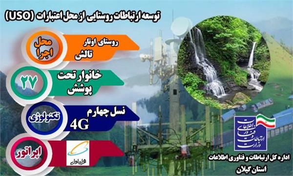روستای اوتار شهرستان تالش به شبکه ملی اطلاعات متصل شد
