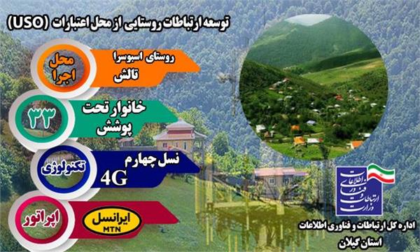 روستای اسبوسرا شهرستان تالش به شبکه ملی اطلاعات متصل شد