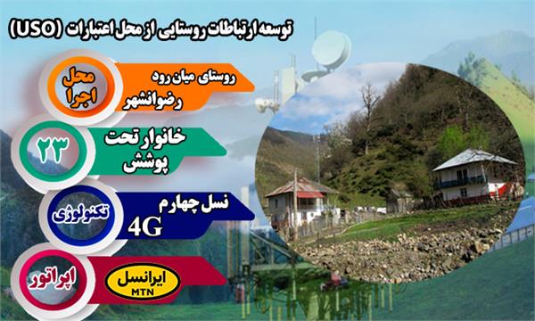 روستای میان رود شهرستان رضوانشهر به شبکه ملی اطلاعات متصل شد