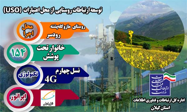 روستای مازوکله پشته شهرستان رودسر به شبکه ملی اطلاعات متصل شد.