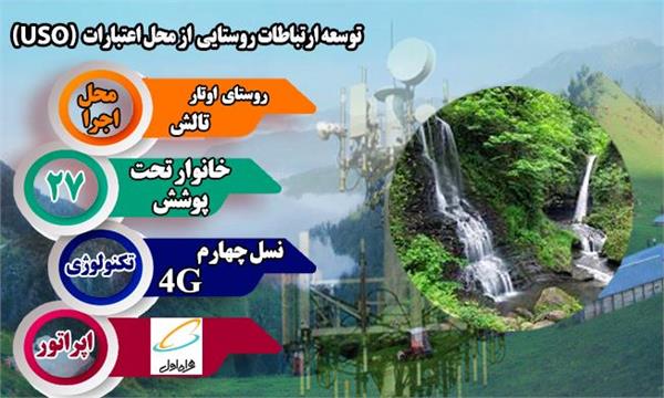 روستای اوتار شهرستان تالش به شبکه ملی اطلاعات متصل شد