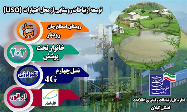 روستای اسطلخ‌جان شهرستان رودبار به شبکه ملی اطلاعات متصل شد