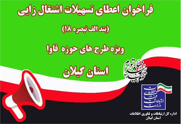 ارائه تسهیلات کم بهره به طرح‌های بخش فاوا در استان