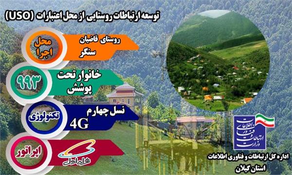 روستای قاضیان بخش سنگر شهرستان رشت به شبکه ملی اطلاعات متصل شد