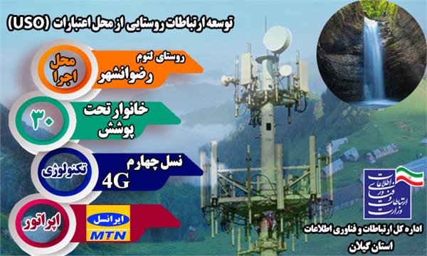 روستای لتوم شهرستان رضوانشهر به شبکه ملی اطلاعات متصل شد