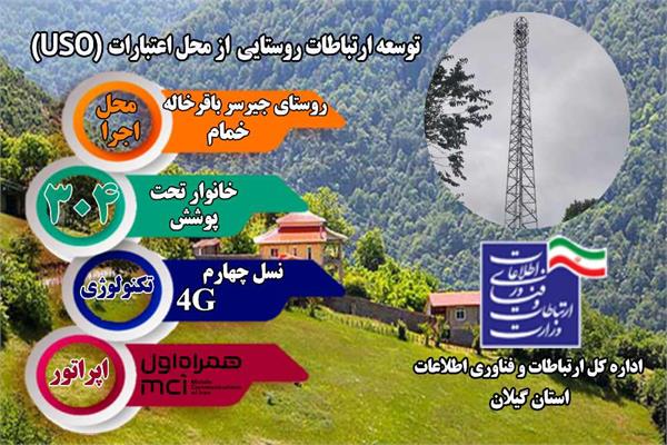 روستای جیرسر باقرخاله شهرستان خمام به شبکه ملی اطلاعات متصل شد