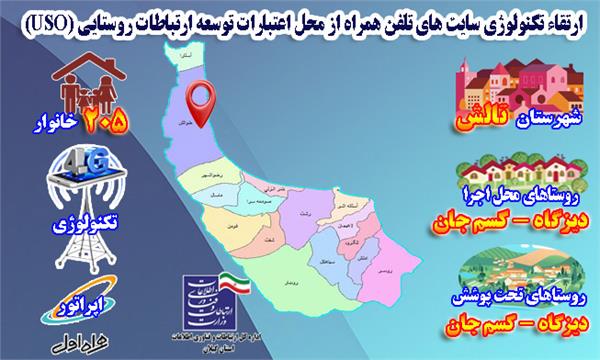 205 خانوار از روستاهای شهرستان تالش به شبکه ملی اطلاعات متصل شدند