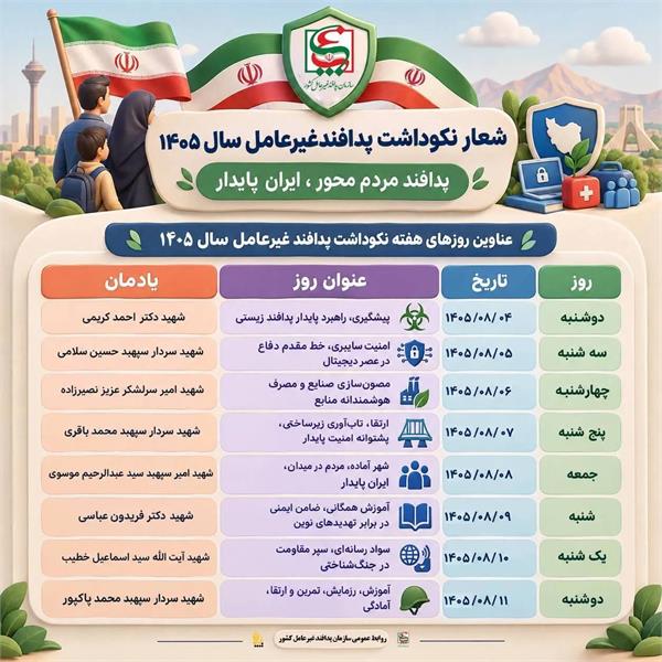 هفته نکوداشت پدافند غیرعامل سال ۱۴۰۵
