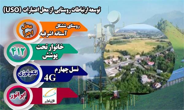 تکنولوژی سایت دکل روستای ششکل شهرستان آستانه‌اشرفیه توسعه و ارتقا یافت
