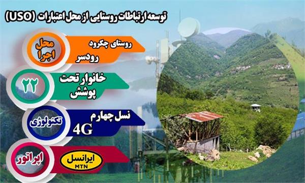 روستای چکرود شهرستان رودسر به شبکه ملی اطلاعات متصل شد