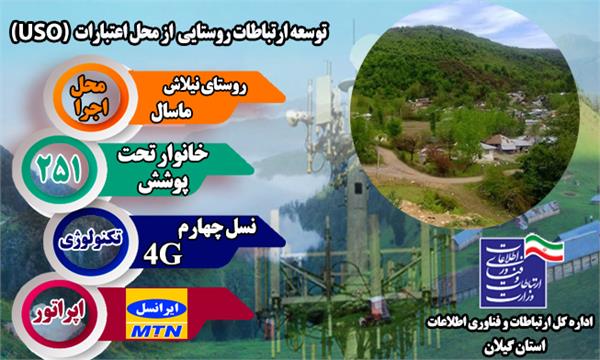 روستای نیلاش شهرستان ماسال به شبکه ملی اطلاعات متصل شد.