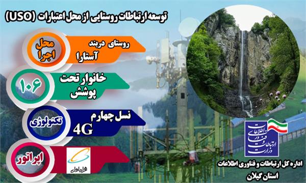 روستای دربند شهرستان آستارا به شبکه ملی اطلاعات متصل شد.