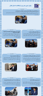 بازتاب سفر وزیر ارتباطات و فناوری اطلاعات به استان گیلان در رسانه ها