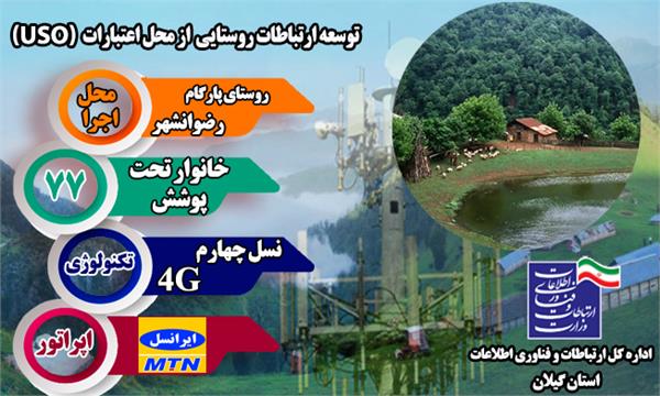 تکنولوژی سایت دکل روستای پارگام شهرستان رضوانشهر توسعه و ارتقا یافت.
