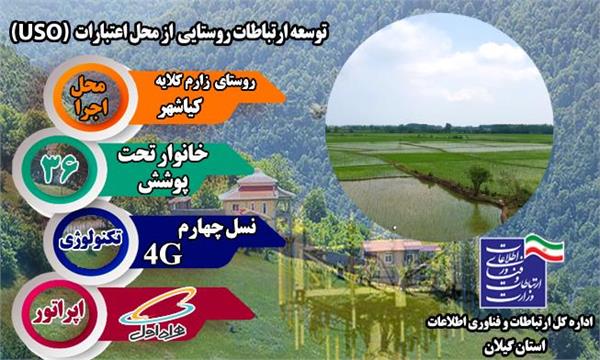 روستای زارم‌کلایه بخش کیاشهر شهرستان آستانه اشرفیه به شبکه ملی اطلاعات متصل شد