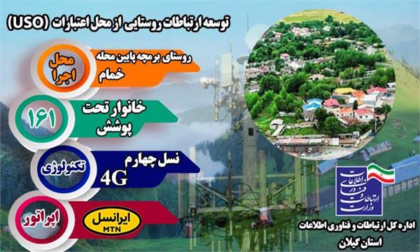 روستای برمچه پایین محله شهرستان خمام به شبکه ملی اطلاعات متصل شد