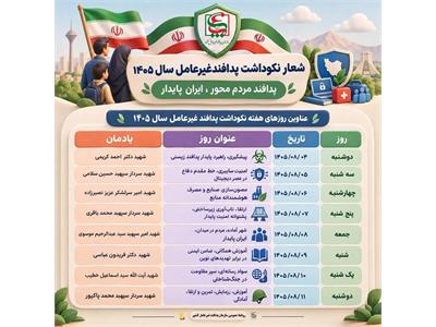 هفته نکوداشت پدافند غیرعامل سال ۱۴۰۵