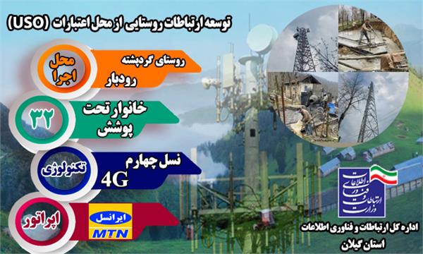 روستای گردپشته شهرستان رودبار به شبکه ملی اطلاعات متصل شد.
