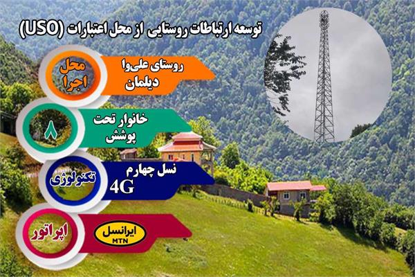 تکنولوژی سایت دکل روستای علی‌وا شهرستان سیاهکل توسعه و ارتقا یافت