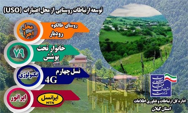 روستای طالکوه شهرستان رودبار به شبکه ملی اطلاعات متصل شد