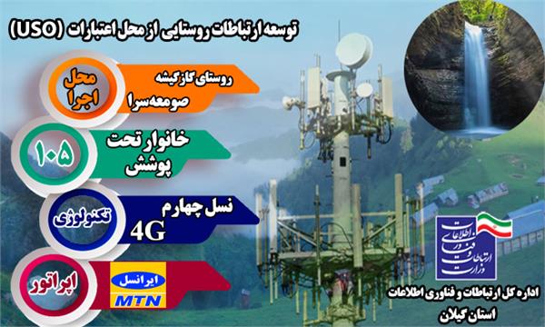 روستای گازگیشه شهرستان صومعه‌سرا به شبکه ملی اطلاعات متصل شد