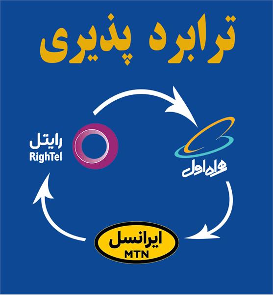 ترابرد پذیری شماره تلفن همراه