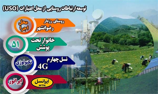 روستای رزدار شهرستان رضوانشهر به شبکه ملی اطلاعات متصل شد