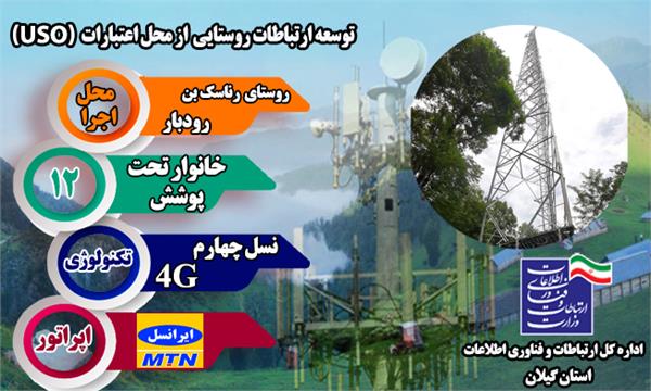 روستای رناسک‌ بن شهرستان رودبار به شبکه ملی اطلاعات متصل شد