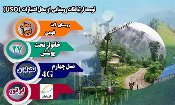 روستای لات شهرستان فومن به شبکه ملی اطلاعات متصل شد
