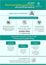 ثبت‌نام تسهیلات ویژه برای کسب‌وکارهای آسیب‌دیده از جنگ با اعلام وزارت اقتصاد آغاز شد؛
