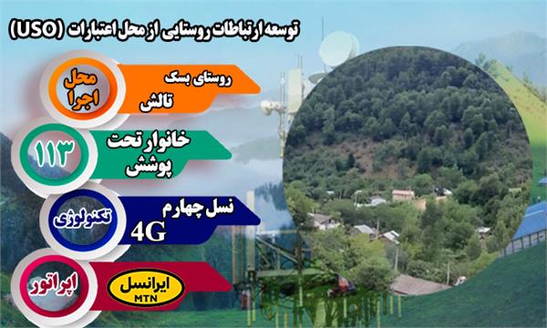 روستای بسک شهرستان تالش به شبکه ملی اطلاعات متصل شد