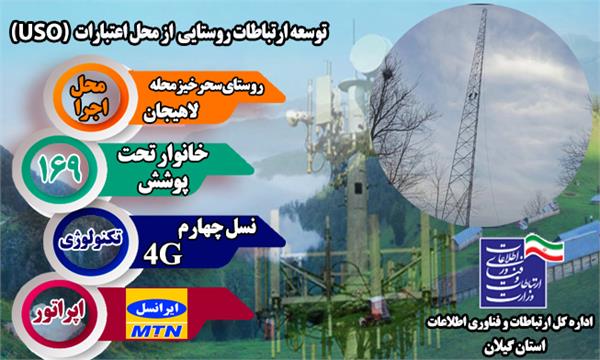 روستای سحرخیزمحله شهرستان لاهیجان به شبکه ملی اطلاعات متصل شد.